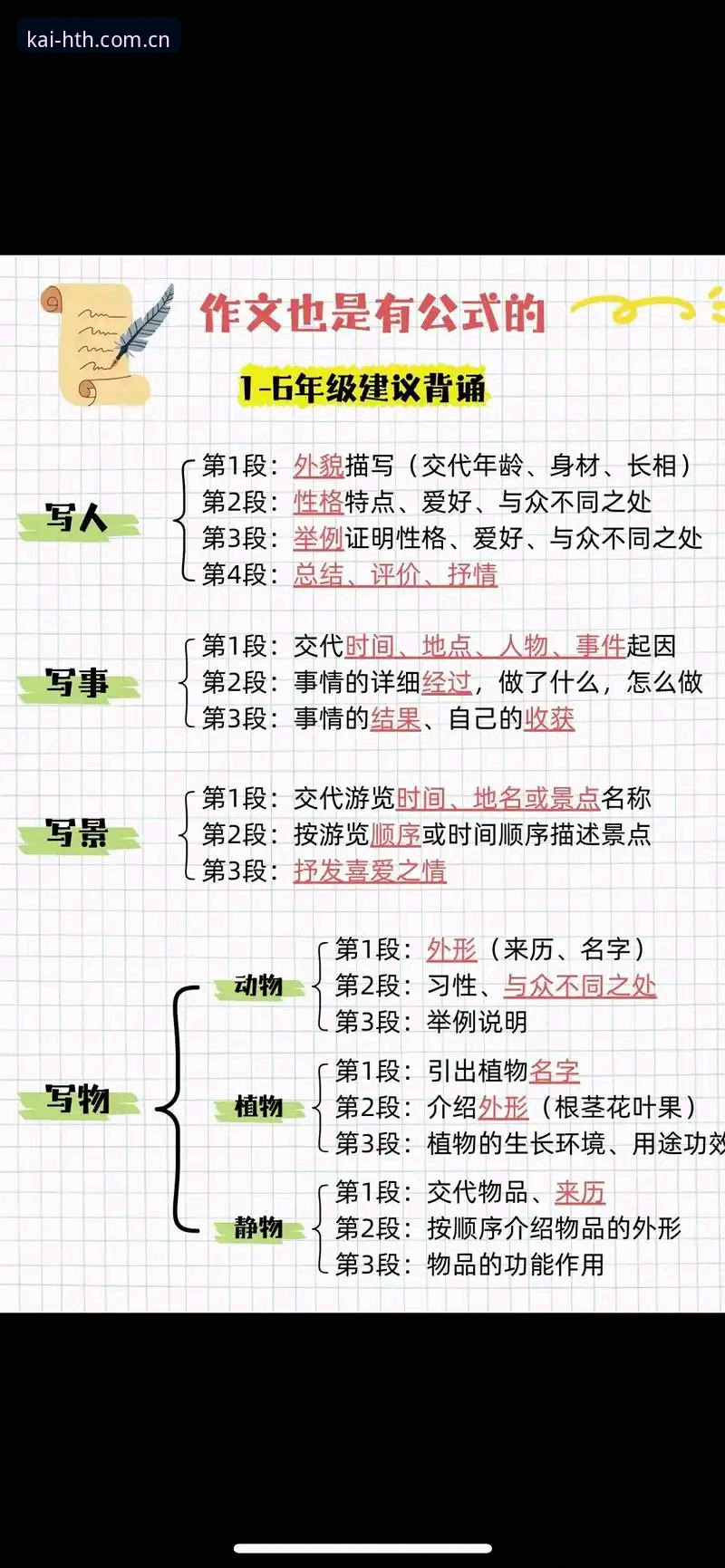 中国官方主页CN站安卓版 6个关键细节告诉你:中国官方主页CN站安卓版为何领先一步