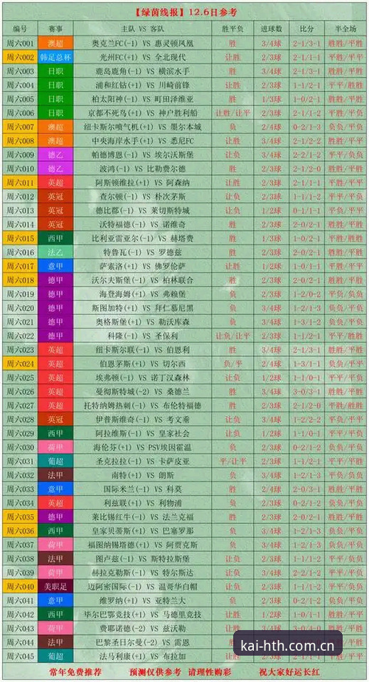 华体会体育中国官方主页CN站全面解析：为什么你的比分刷新总慢半拍？